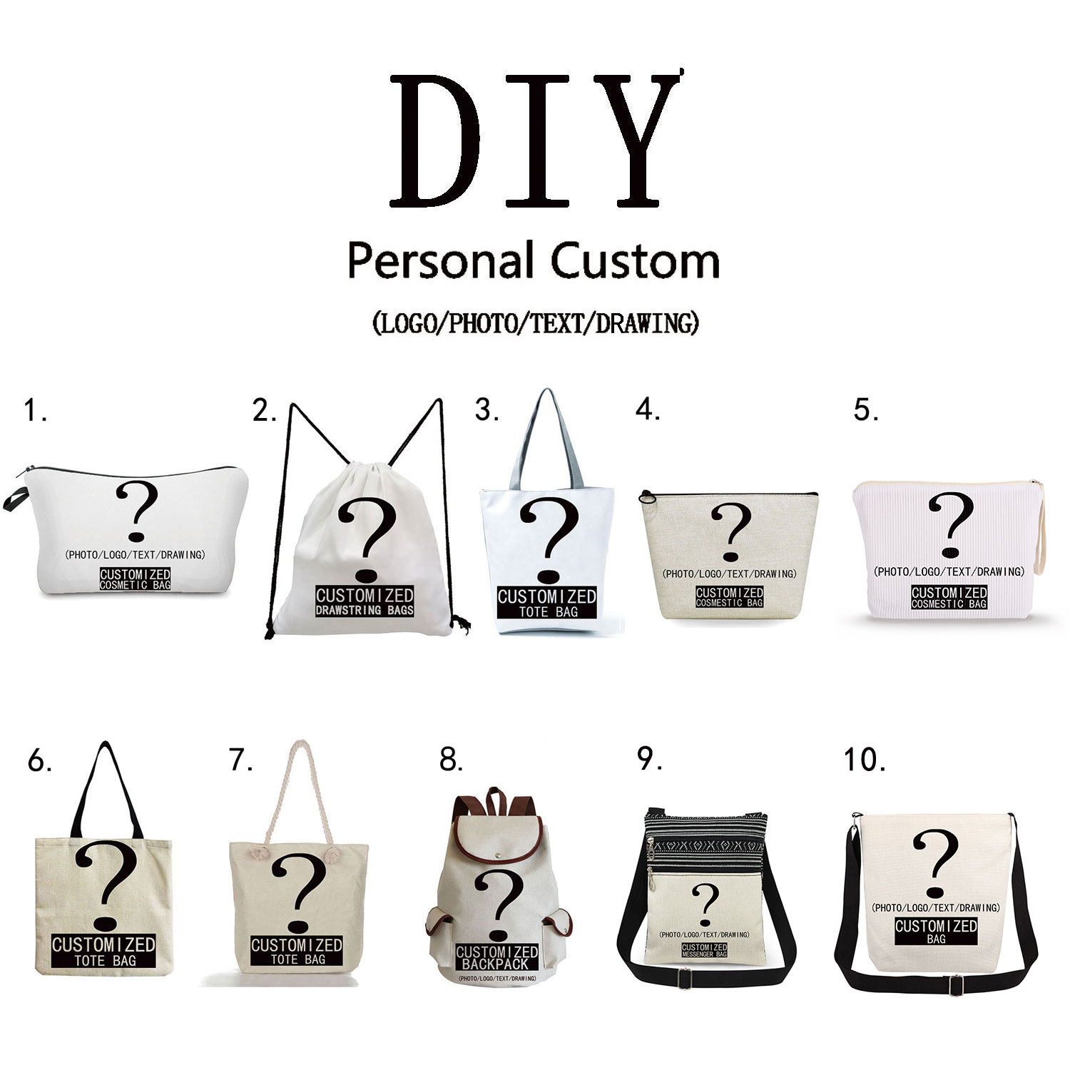 Travel Storage Bag High Qualit - огляд і ціна Travel Accessories Wholesale