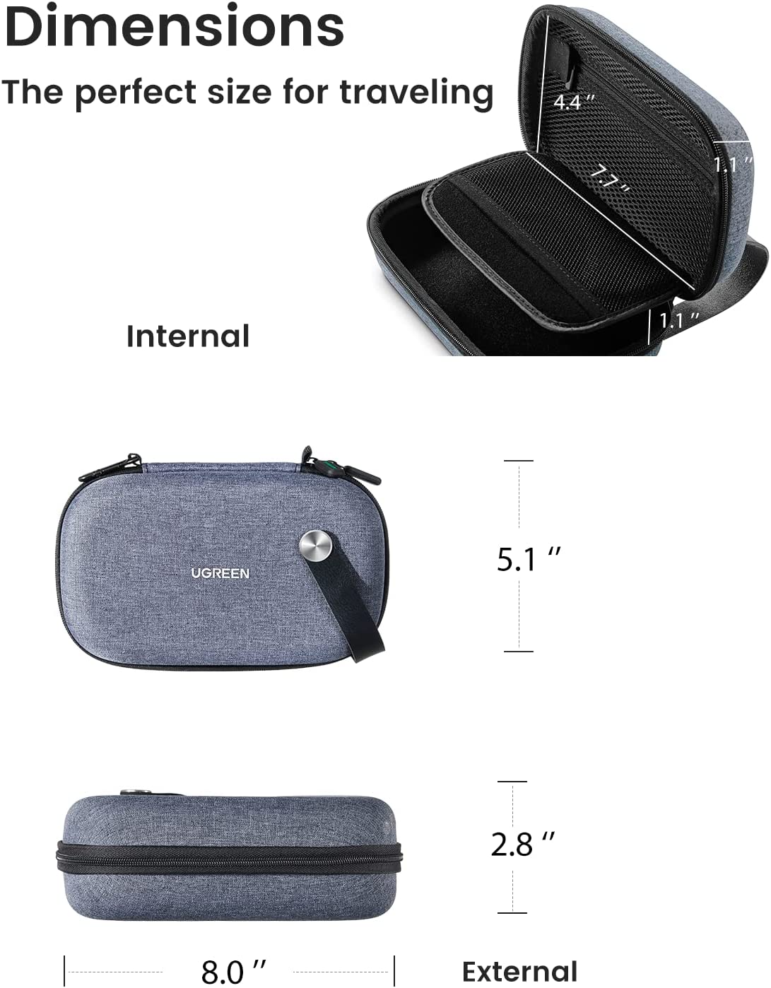 UGREEN Electronics Travel Orga - огляд і ціна Travel Accessories Tech