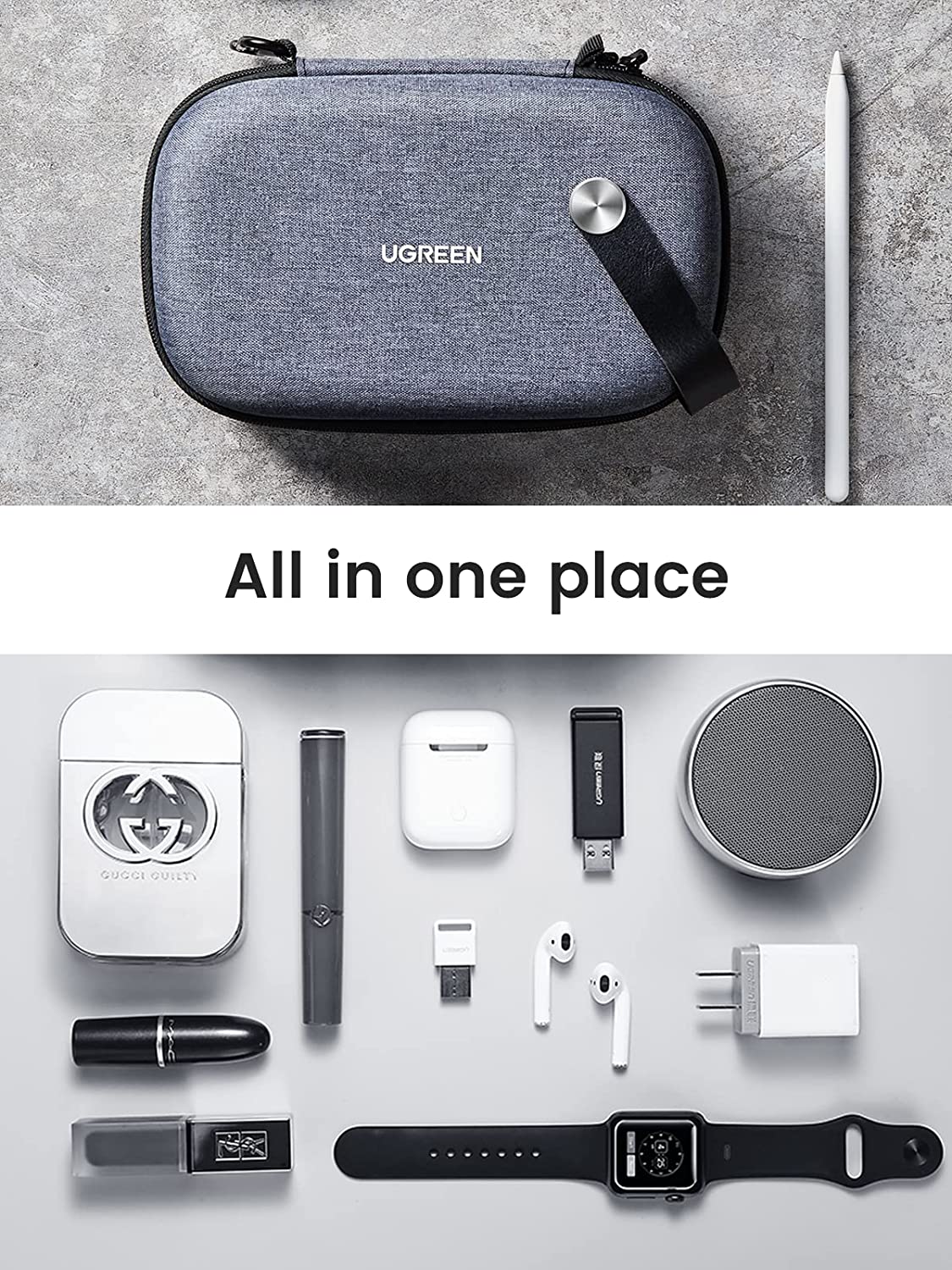 UGREEN Electronics Travel Orga - огляд і ціна Travel Accessories Tech