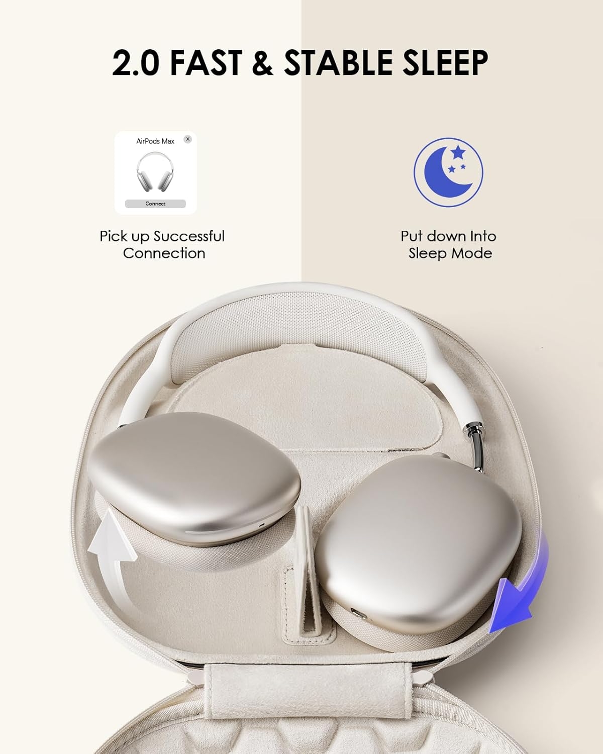 Smart Case 2.0 for AirPods Max - огляд і ціна Travel Accessories Kmart