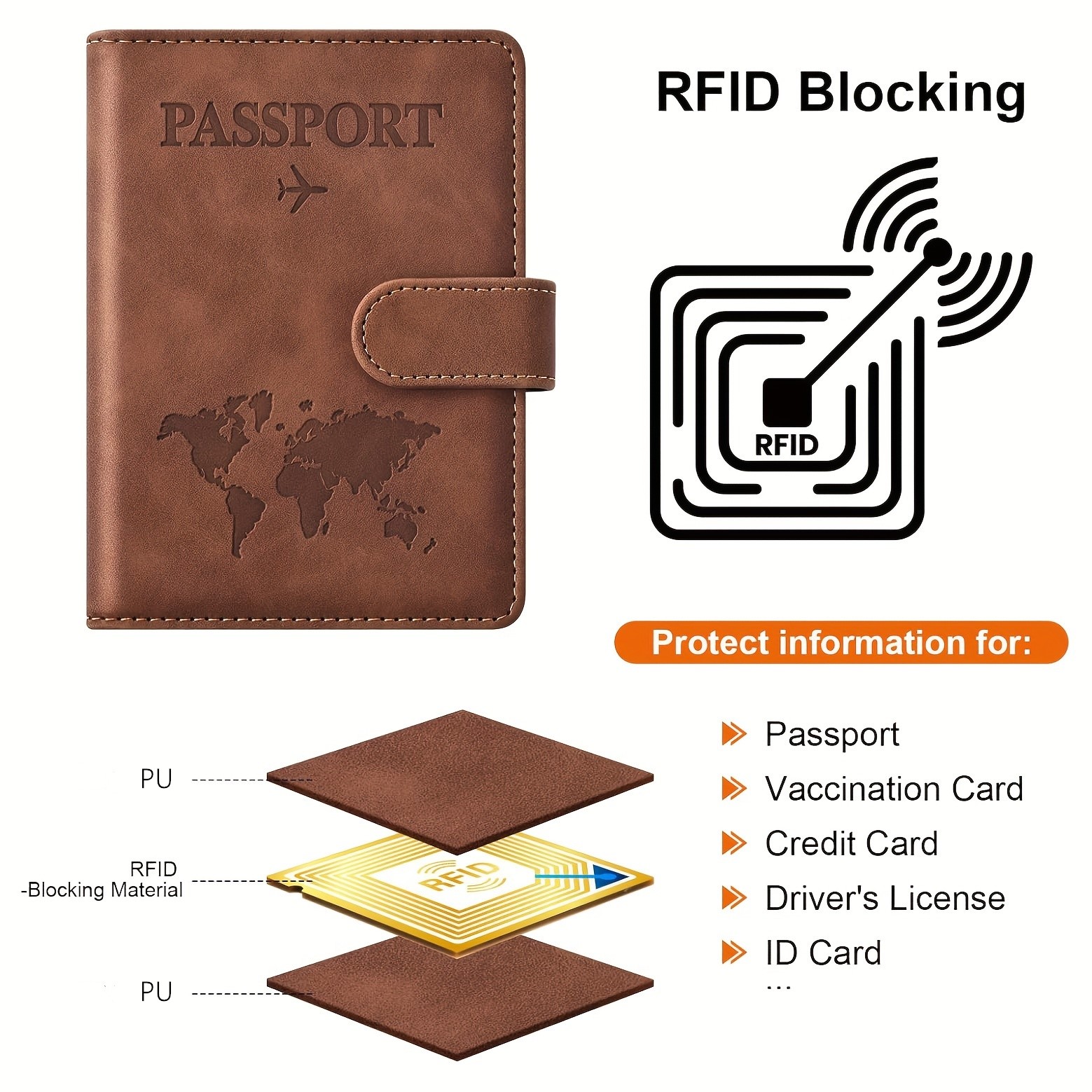 Passport Holder, Passport Cove - огляд і ціна Travel Accessories Wallet